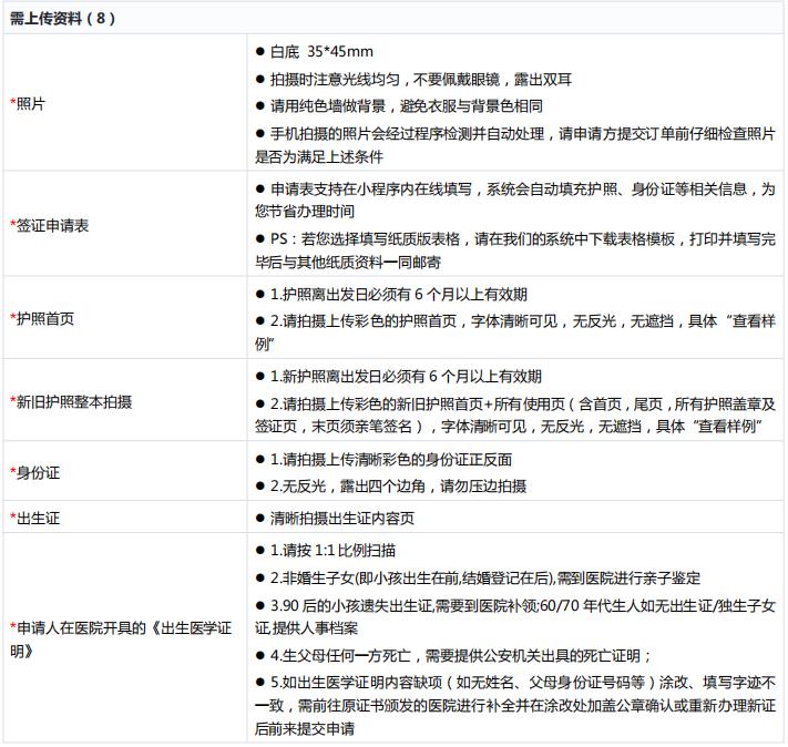 如何办理加拿大学习签证流程,2022加拿大留学签证新政策