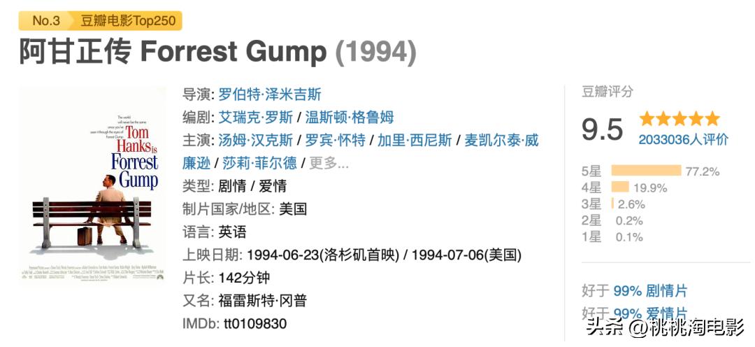 经典重现却没有当初的感觉,经典重现特别版