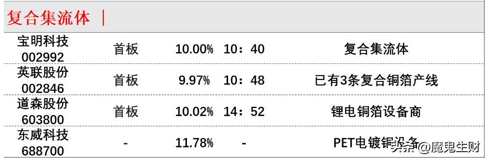 指数如期止跌超跌反弹买什么,指数宽幅震荡今日低吸机会怎么样