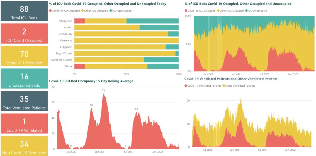 英国150所大学罢工名单,大使馆回应英国留学生包机