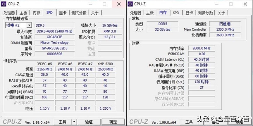 技嘉z690aerogddr4评测,技嘉z690ddr4主板怎么样