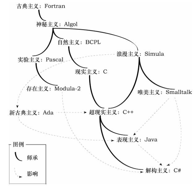 javajdk环境配置win10,javajdk环境变量配置