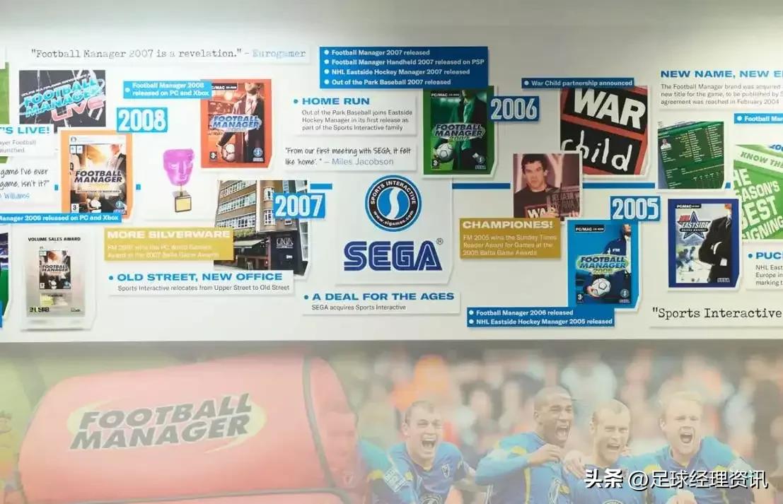 足球经理2023核武激活码,足球经理真实世界