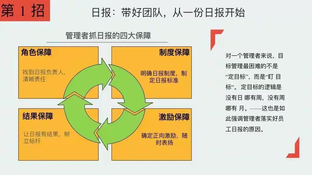 阿里巴巴做了什么系统,阿里巴巴系统有多强大