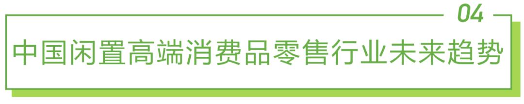 2021年中国闲置高端消费品零售行业研究报告