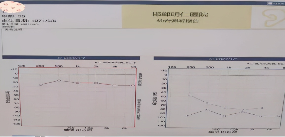 邯郸明仁医院中医科,邯郸市明仁医院好中医