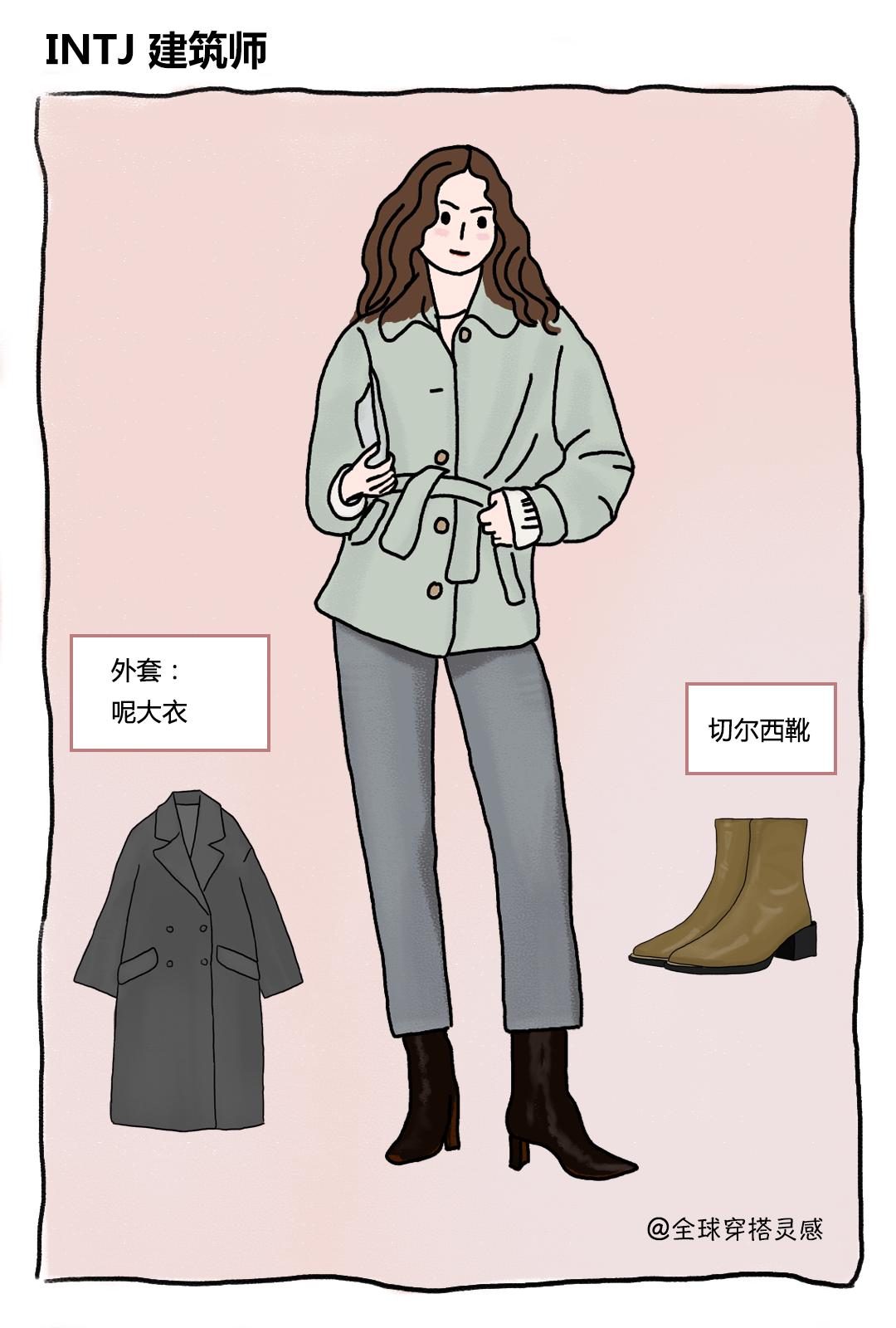 冬季胶囊衣橱必备单品,秋季胶囊衣橱单品预览短视频