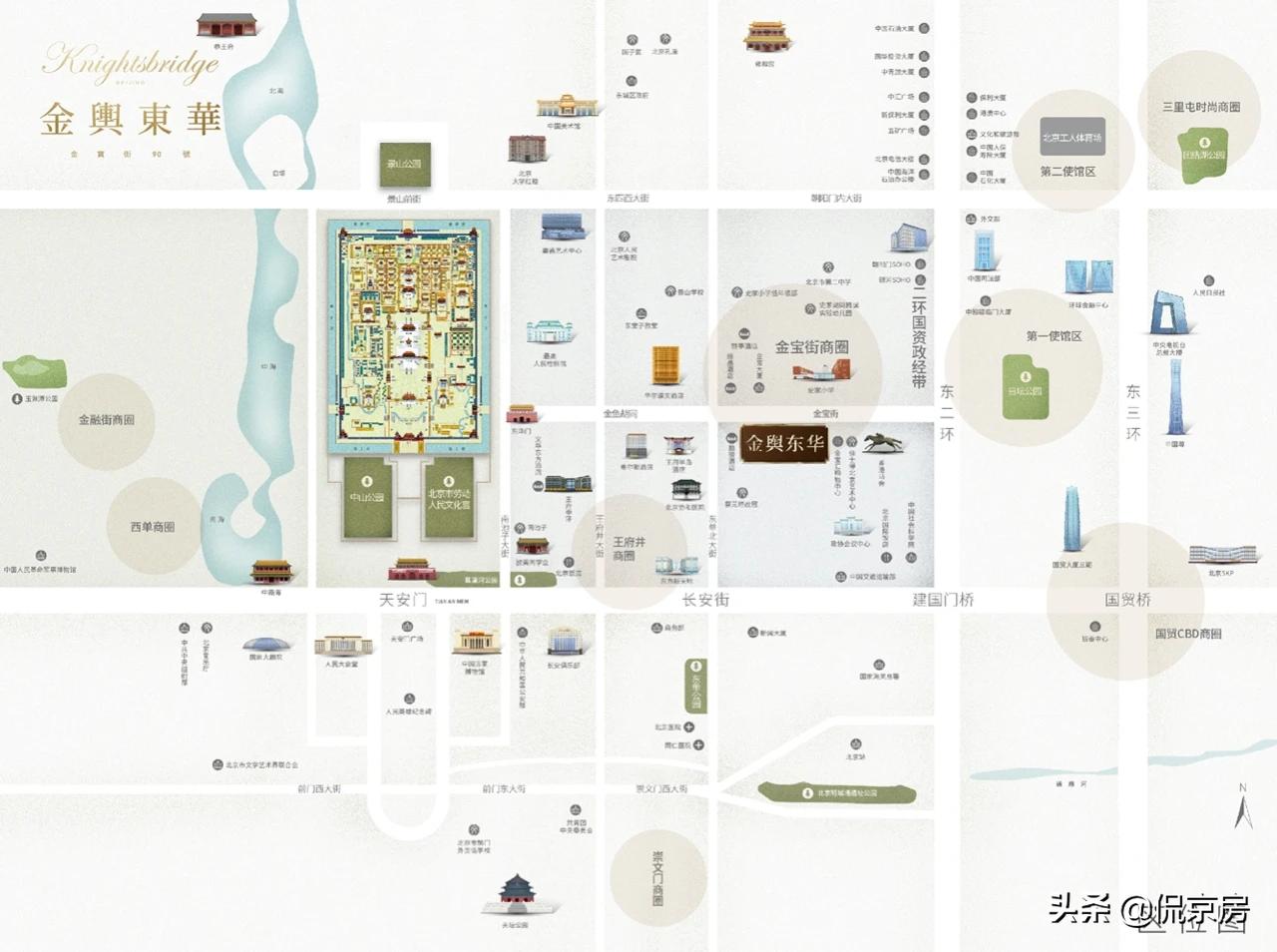 侃哥聊房,侃哥说房地产