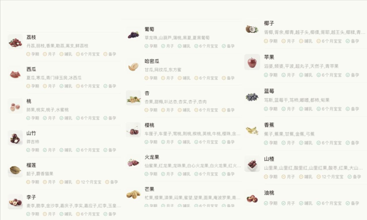 孕期如何控制体重呢,孕期如何控制体重又不缺营养