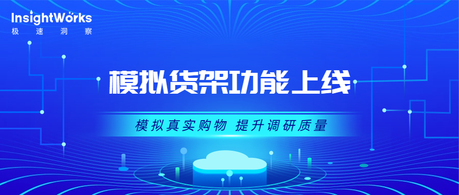 模拟超市售货系统,模拟货架效果