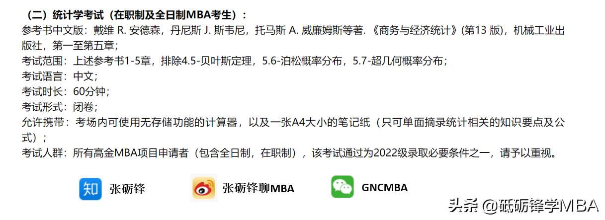 复旦mba泛海国际好考吗,复旦mba到底怎么样