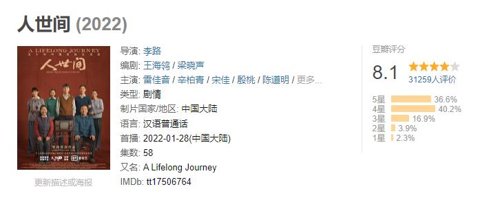 人世间雷佳音演技,人世间雷佳音后期做了什么