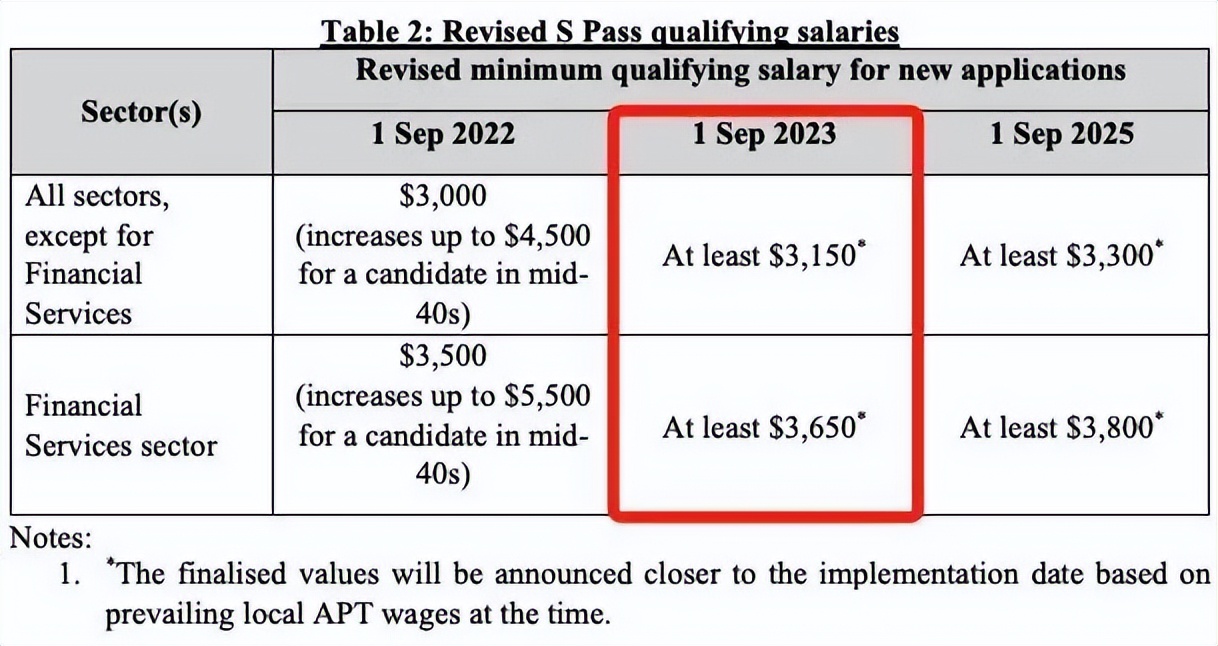 新加坡饮料分级三得利,新加坡饮料等级划分图解纯牛奶