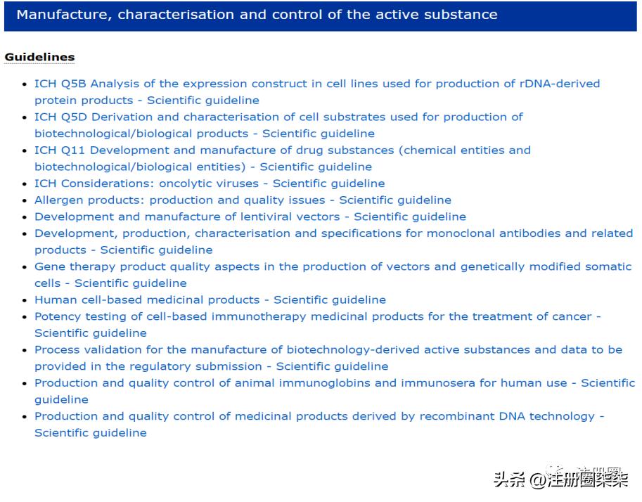 欧洲药管局ema,欧盟百科内容
