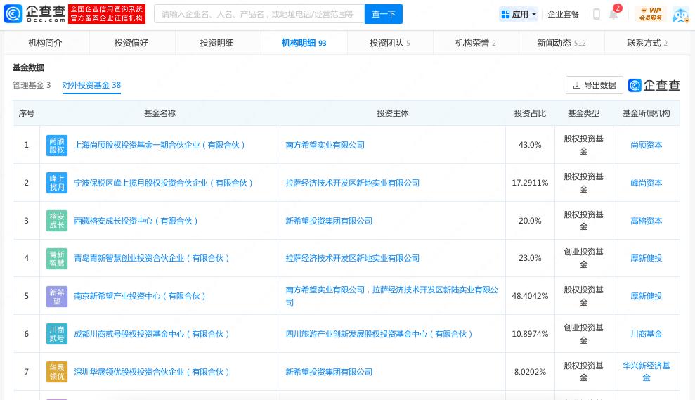 43岁，她正式执掌家族投资
