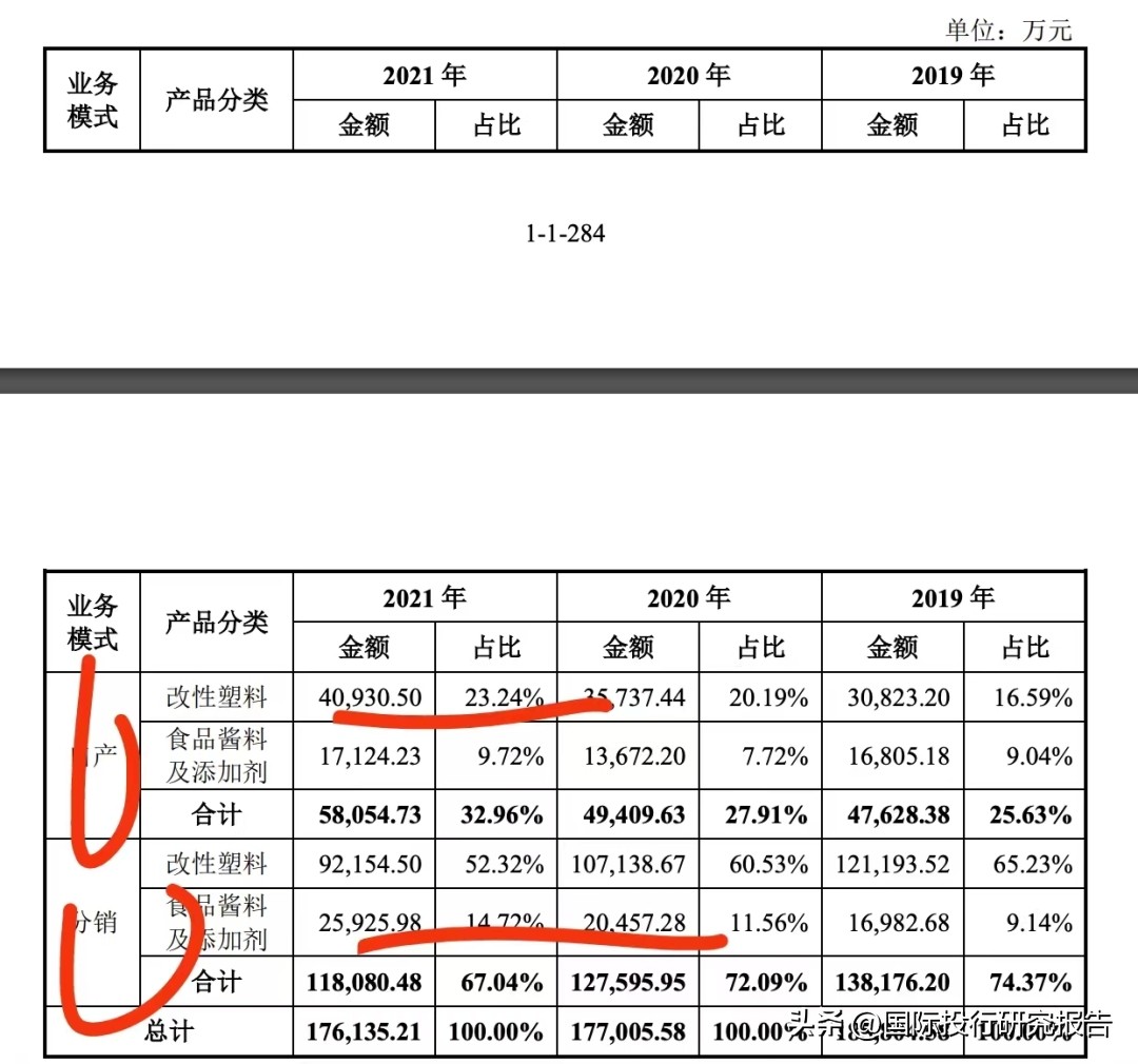 合诚技术ipo2024,合诚技术ipo受理