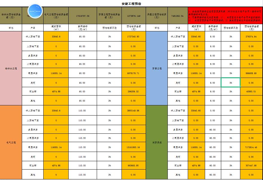 工程造价手工算量详细步骤图解,工程造价算量多久能学会