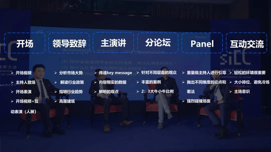 如何举办一场行业会议,行业峰会的一般流程