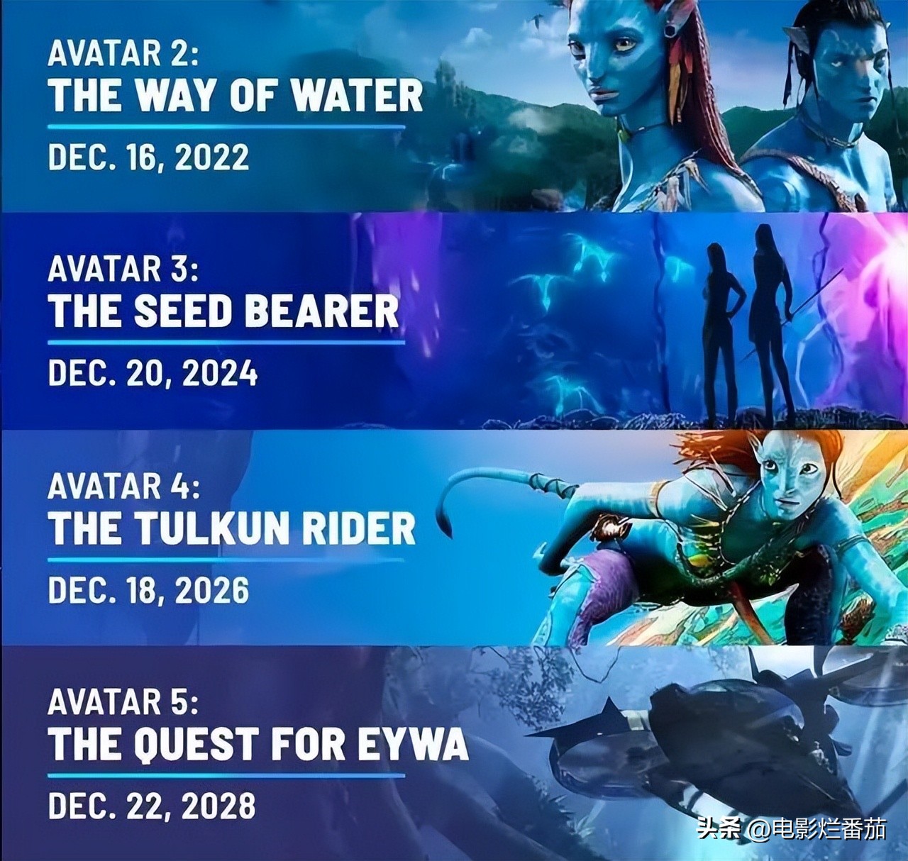 全球票房破亿电影,全球票房破百亿