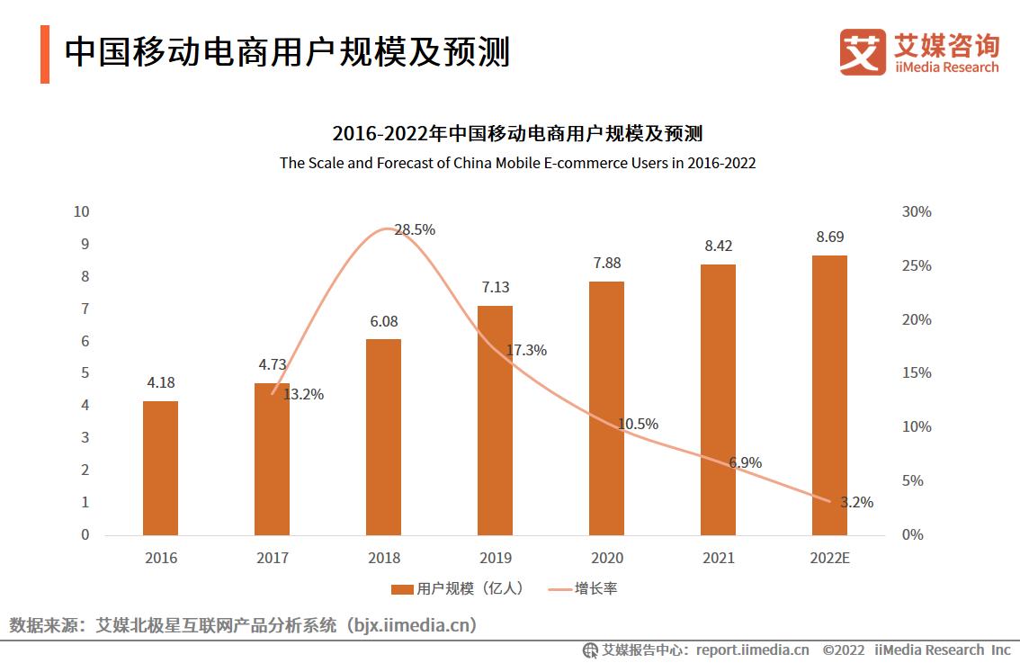 明星直播假货事件,直播假货的明星