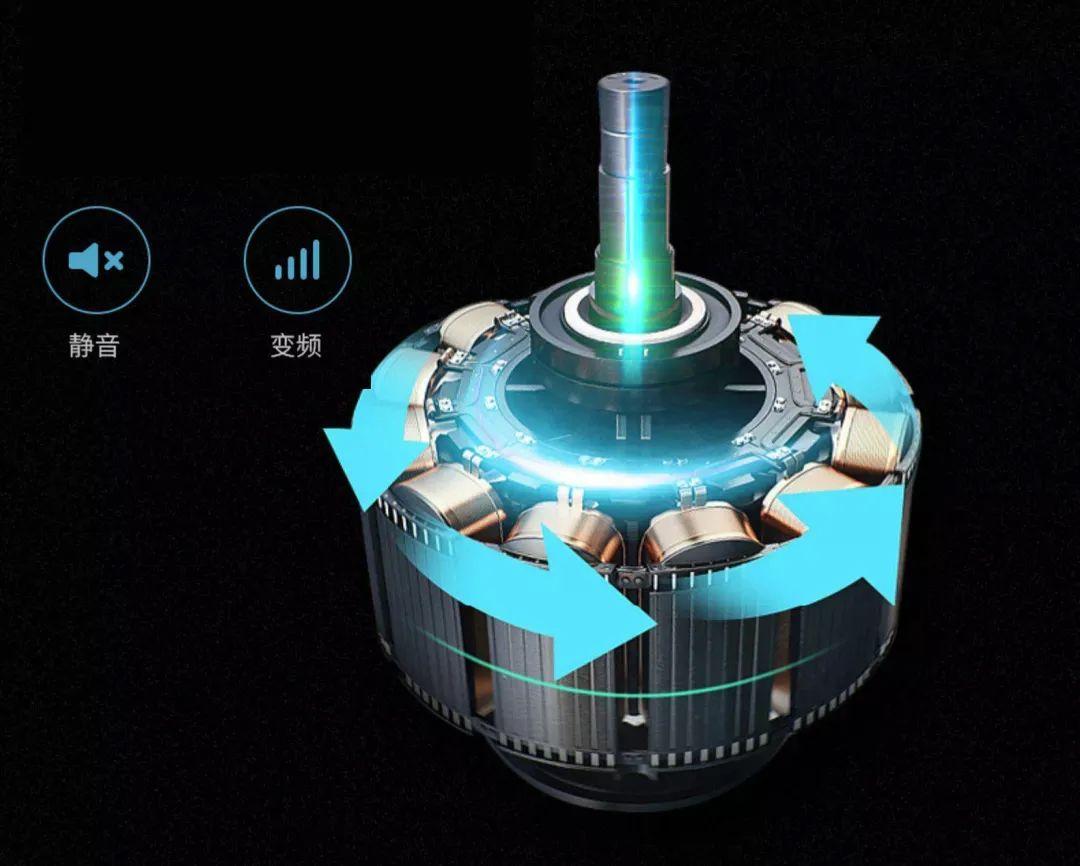 买电风扇后悔了,有必要买电风扇吗