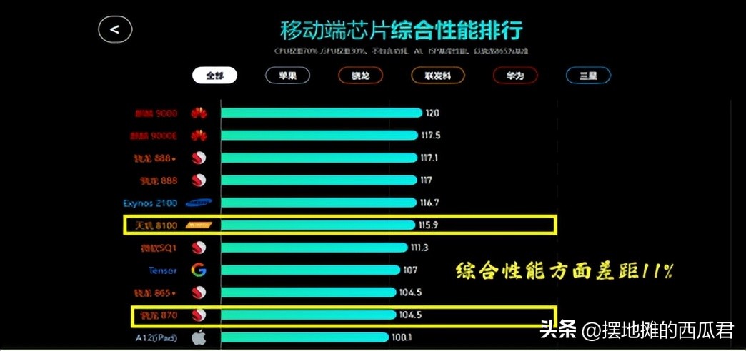 荣耀平板v8pro什么价格能买,荣耀平板v8pro多少钱入手合适
