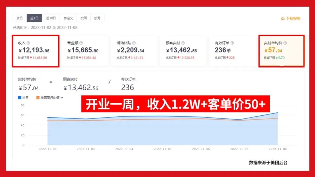 三只熊披萨加盟电话是多少,三只熊披萨加盟一家披萨店多少钱