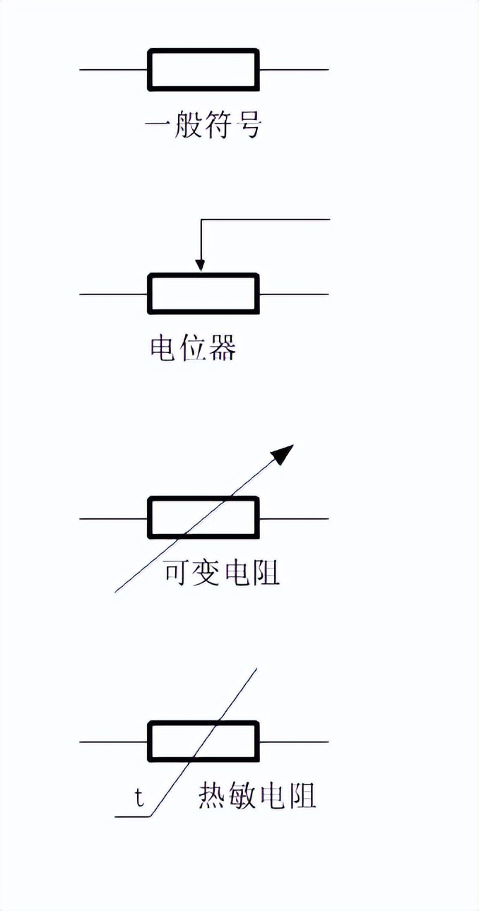 电阻元器件识别大全,二极管电阻元器件图