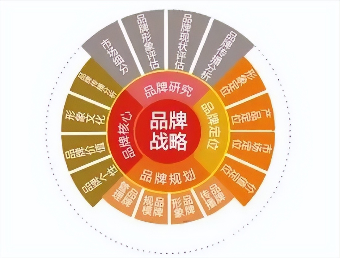 是否该重新认识,山东轮胎质量到底怎么样