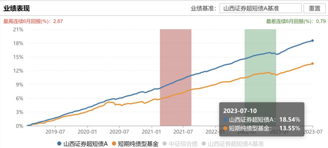 债多不愁全部视频,债多不愁前面一句
