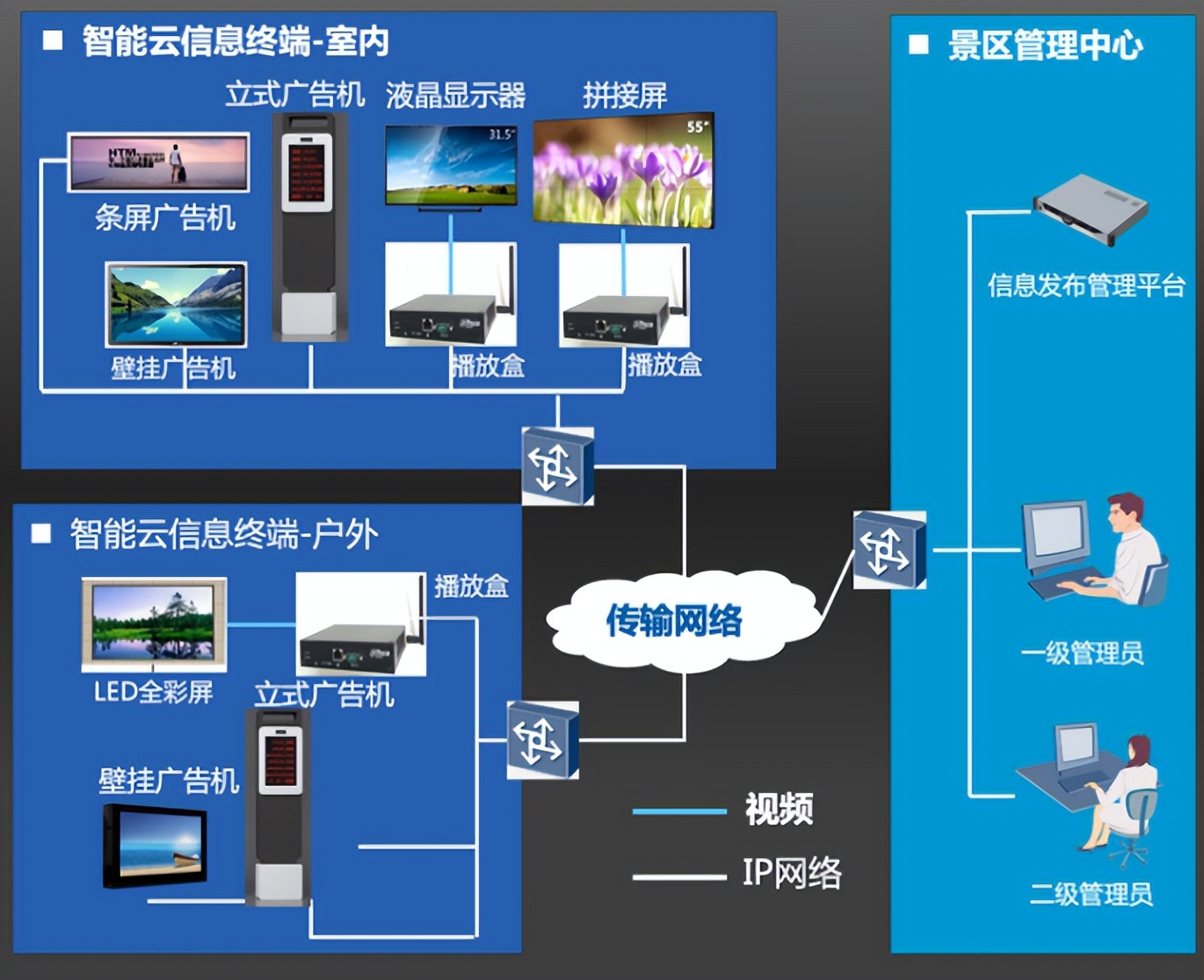 巨有科技打造国内首个景区数字化“智能标识导览驿站”
