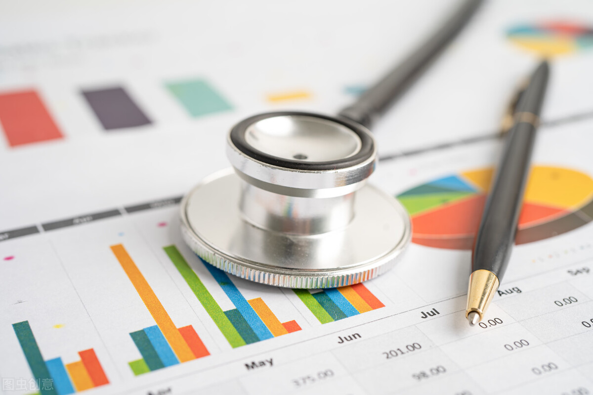 安图生物上市后股票走势,安图生物合理估值雪球