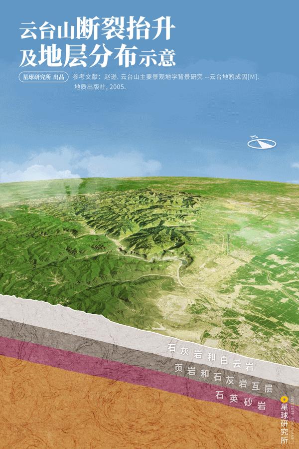 施秉云台山,焦作云台山