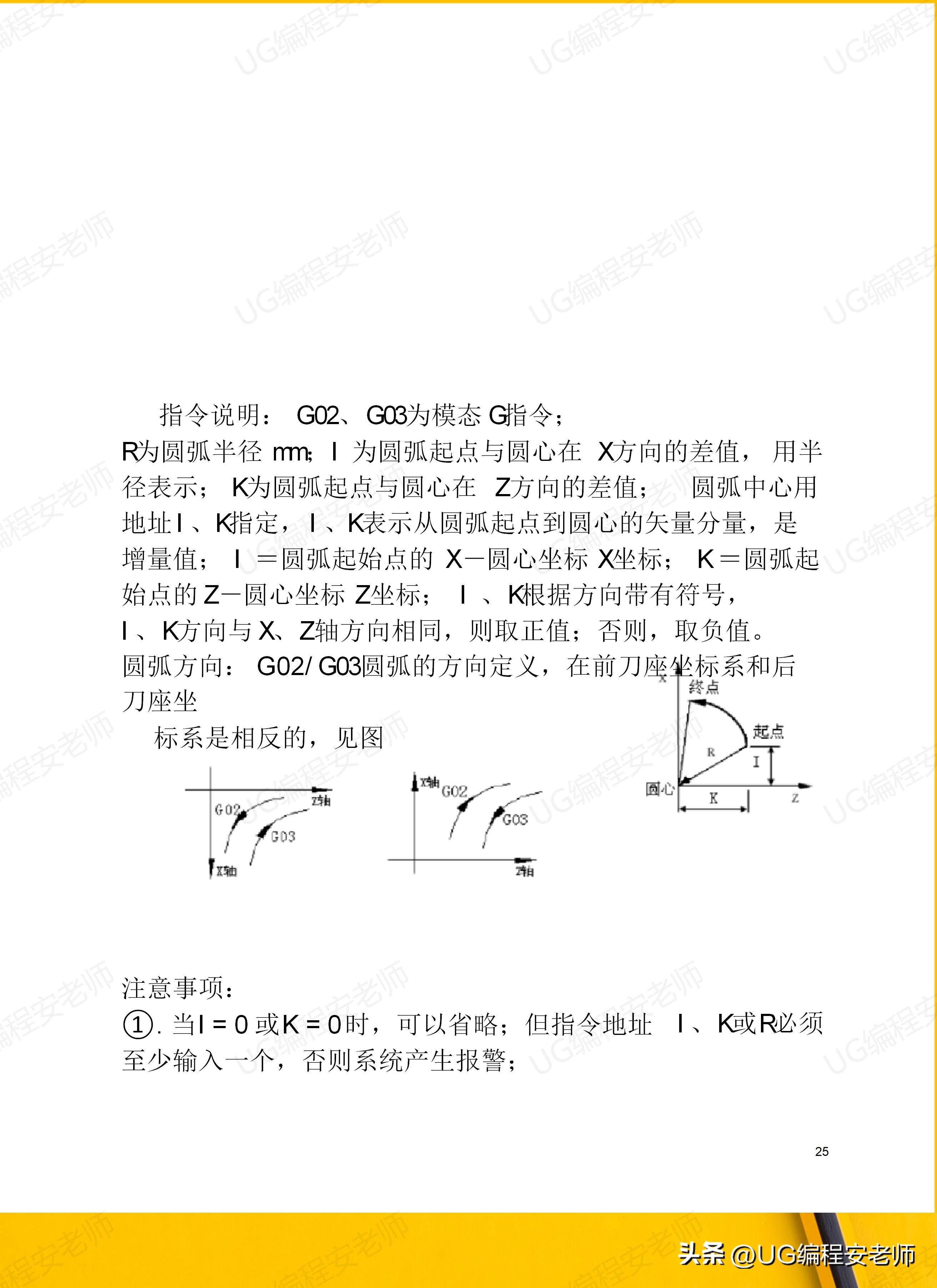 骞垮窞鏁版帶980tdi缂栫▼鏁欏,骞垮窞鏁版帶980tdb缂栫▼瀹炰緥
