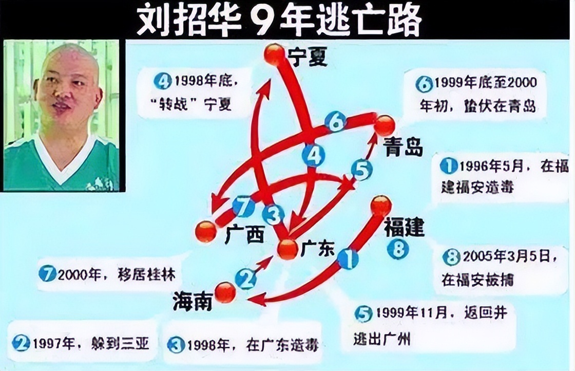 刘招华制毒多少吨,刘招华制毒过程中有杀过人吗