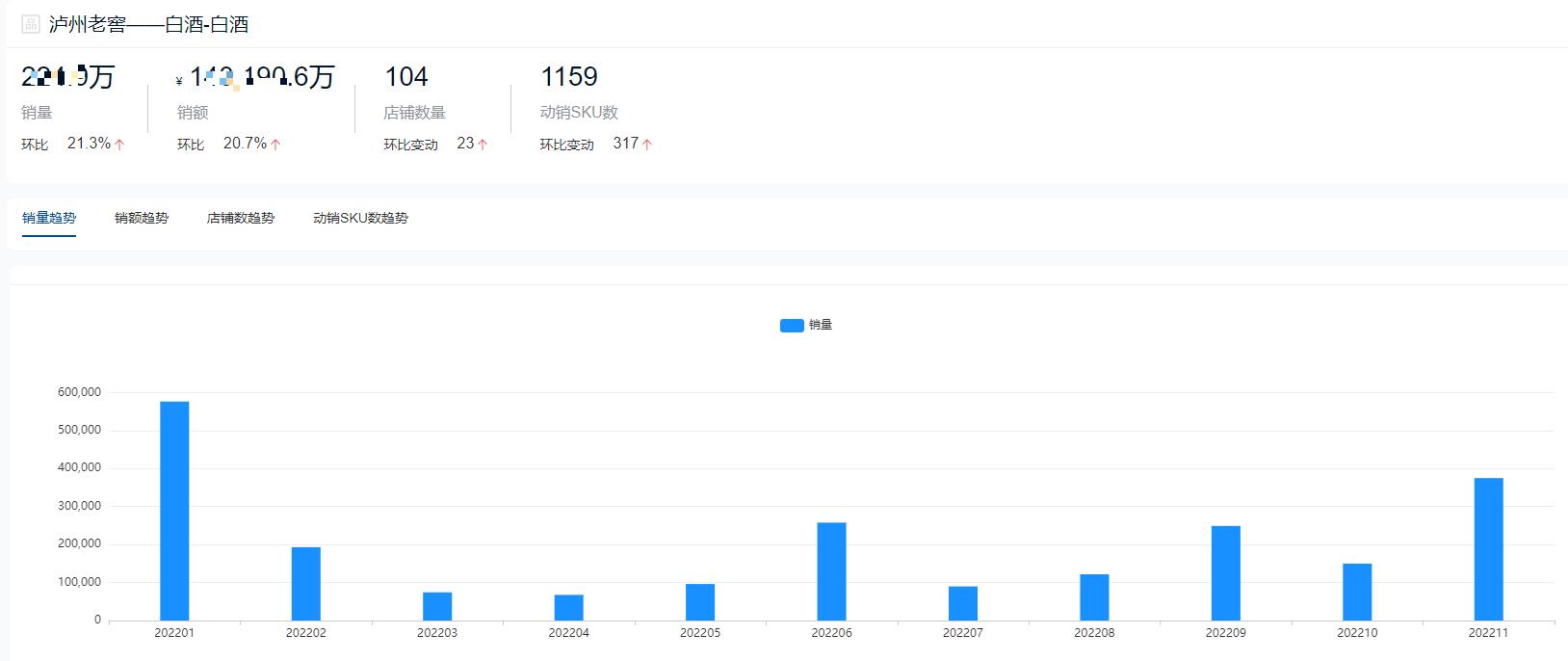 山东十大白酒品牌最新排名,2021中国十大白酒品牌排行榜