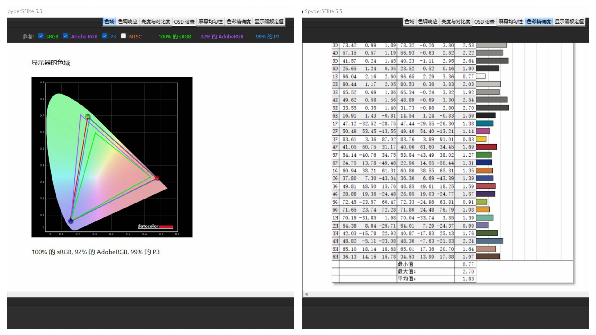 alienwarem17r5评测,男人的快乐就是这么简单且无聊