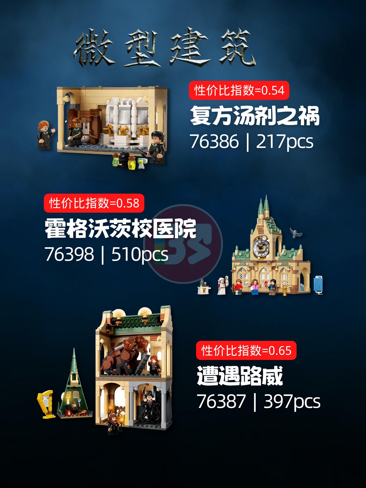 乐高性价比最高的一套,哈迷最值得入手的乐高