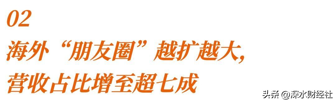 江苏舜天2022扭亏为盈：服装出口增速超全国水平，毛利率领跑同业