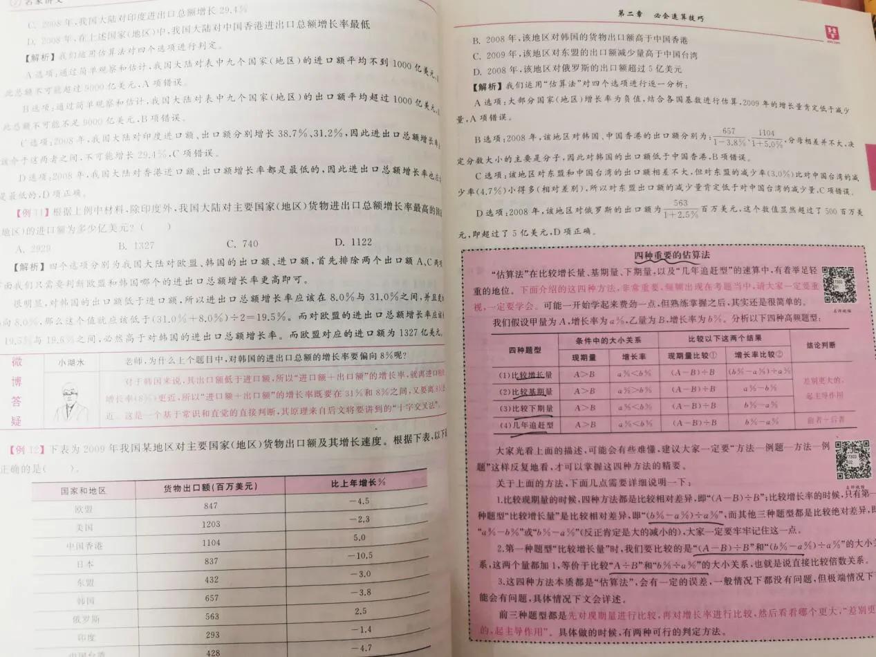 考公笔试有必要报班吗,省考笔试需要报班么