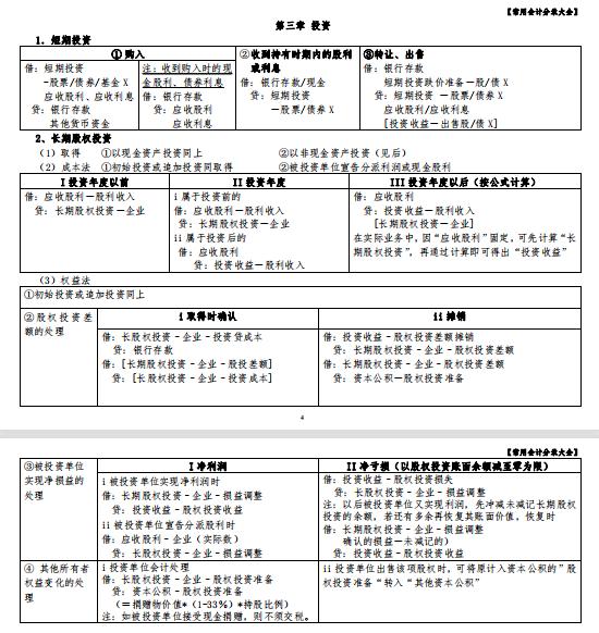 物业管理行业账务处理及会计分录,服务行业会计分录的方法与步骤