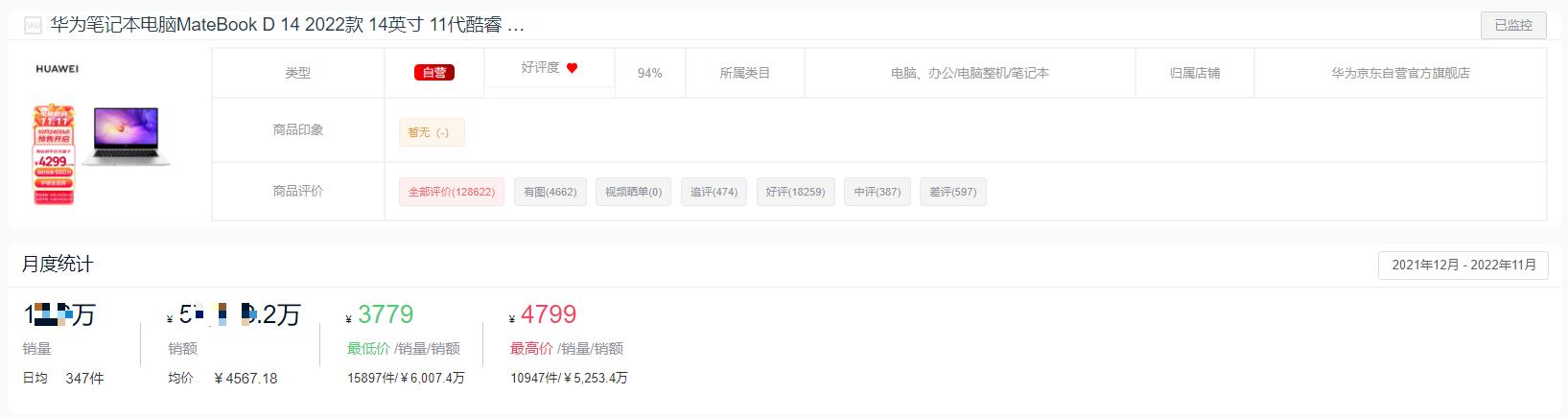 2022办公十大最佳笔记本电脑,2022年笔记本哪个品牌销量最多