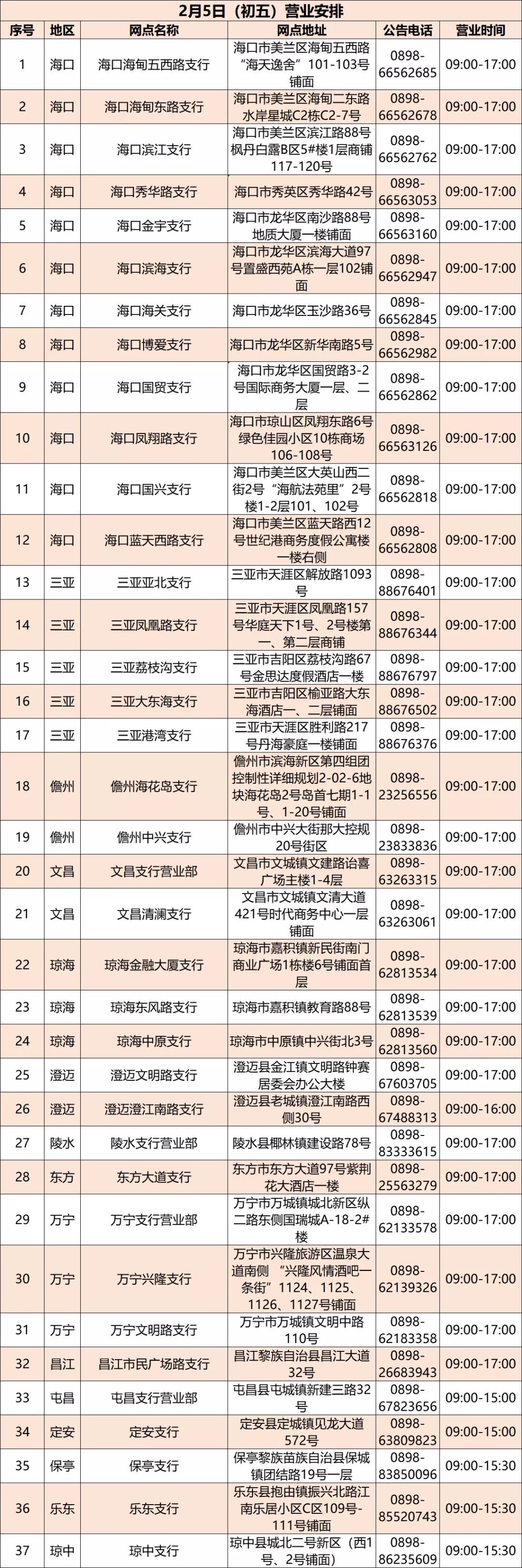 春节各大银行营业时间表,各地银行放假时间