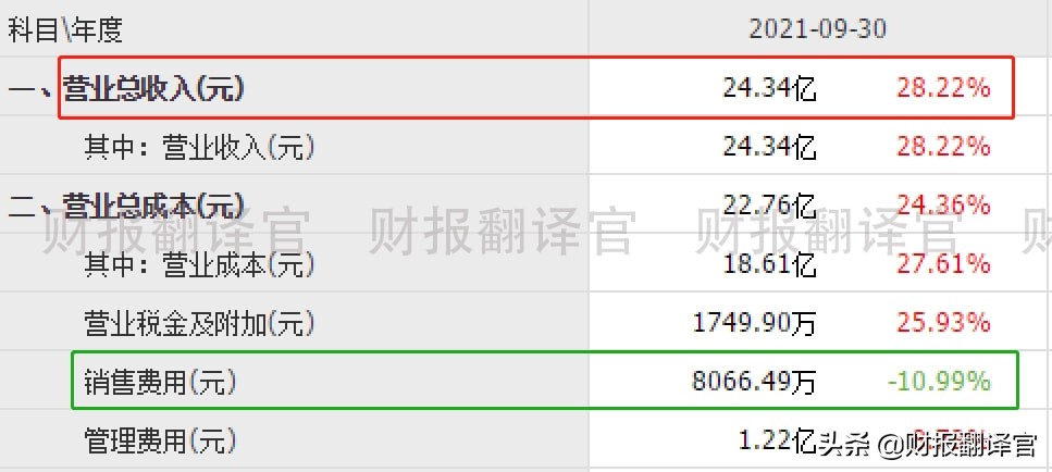 军工无人机第一股,军工氢能芯片