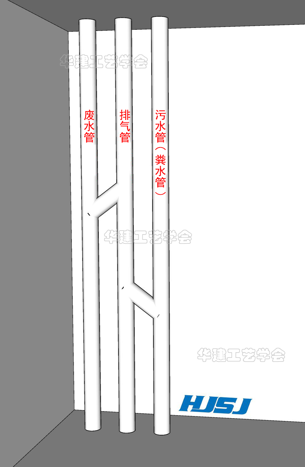 卫生间进水管预埋尺寸表,楼层卫生间排水管施工工艺