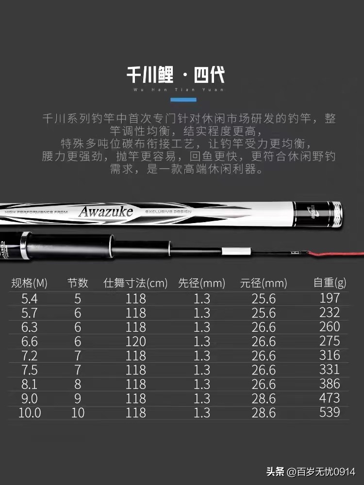 2022台钓竿十大品牌排行榜,台钓竿排名第一名