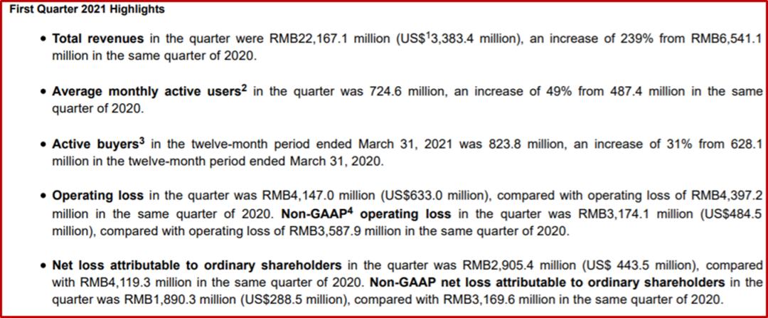 拼多多市值破千亿黄峥,拼多多市值过千亿美元黄峥身价