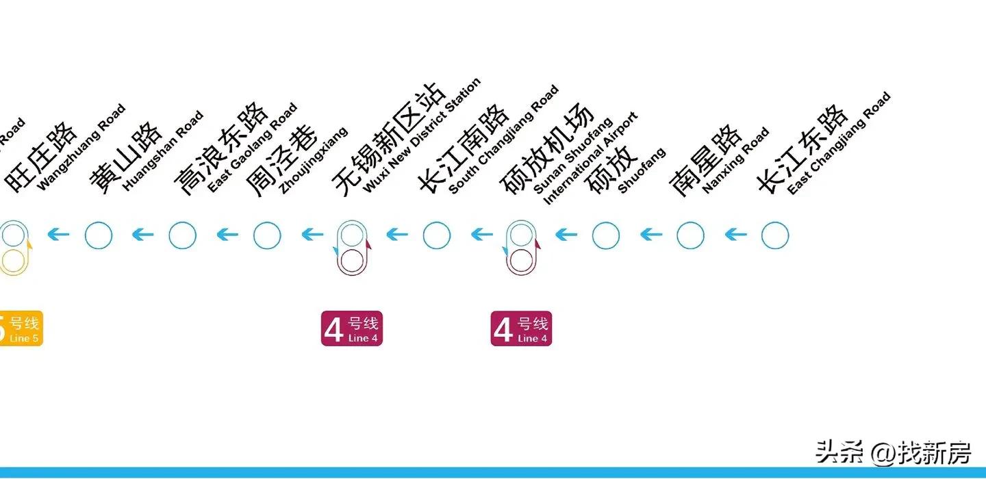 无锡苏州上海地铁互通,苏州无锡地铁互通出政策了吗