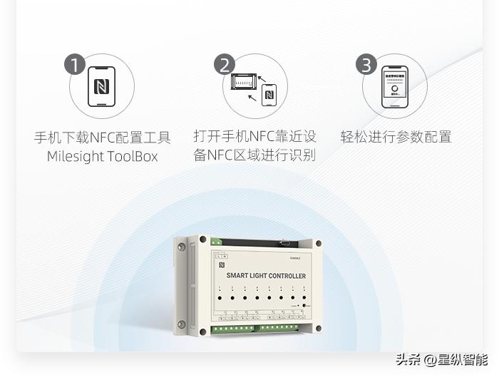 基于zigbee的智能路灯控制系统,基于zigbee的智能灯光控制系统