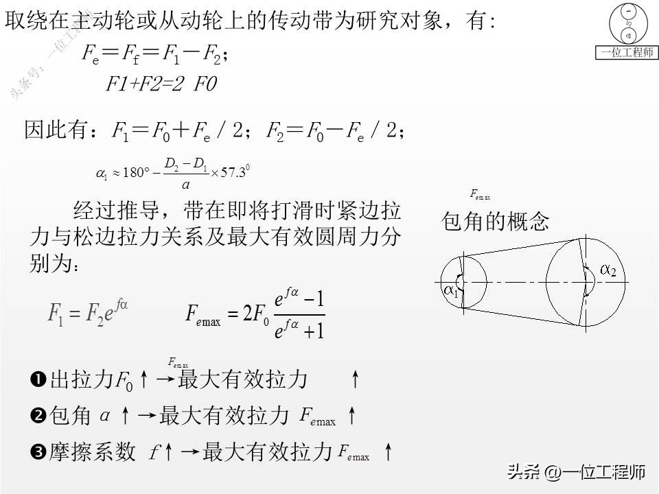 带传动的类型组成及应用特点,带传动理论与新型带传动参考文献